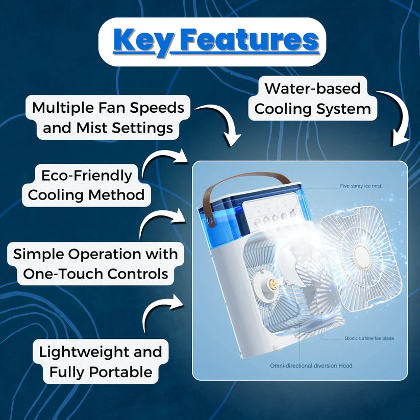 Mini AC Fan & Humidifier