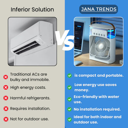 Mini AC Fan & Humidifier