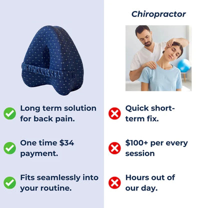 Orthopedic Leg Pillow