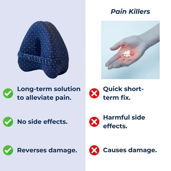Orthopedic Leg Pillow