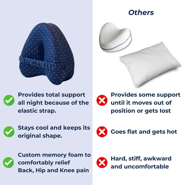 Orthopedic Leg Pillow