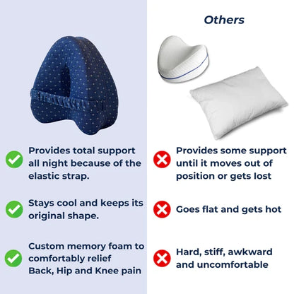 Orthopedic Leg Pillow